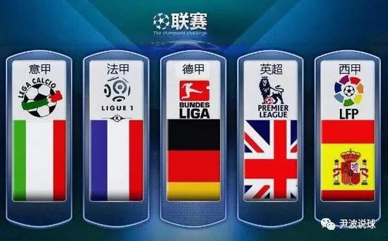 同制造出令