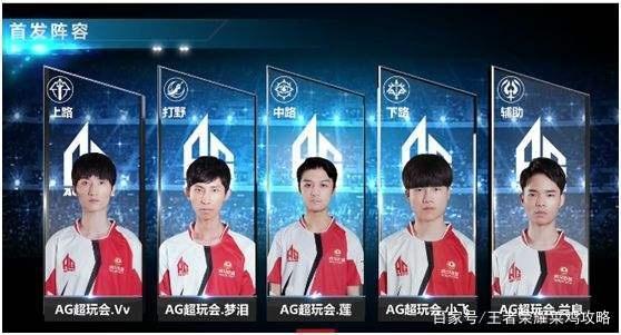 队核心球员