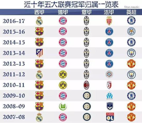 塔图姆33