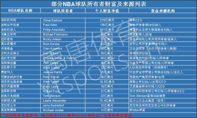 难以置信的