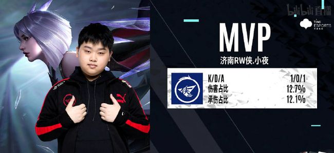 为球队打入 为球队打入